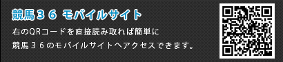 競馬36モバイルサイト